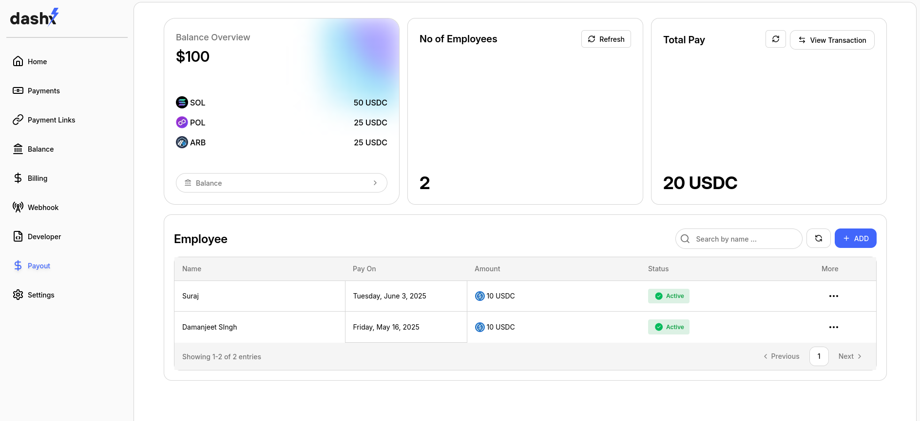 Payout Dashboard Overview